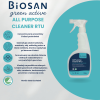 BIOSAN Green Active All Purpose Cleaner RTU 750ml